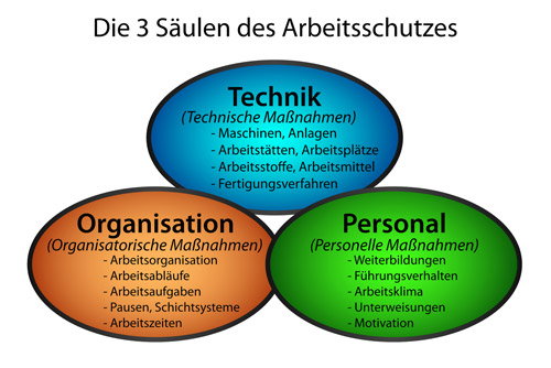 NetObjects Fusion 12.0