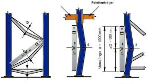 NetObjects Fusion 12.0